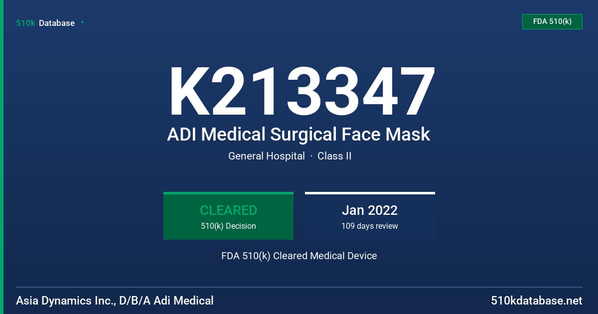 K213347 ADI Medical Surgical Face Mask FDA 510(k) Cleared Medical Device