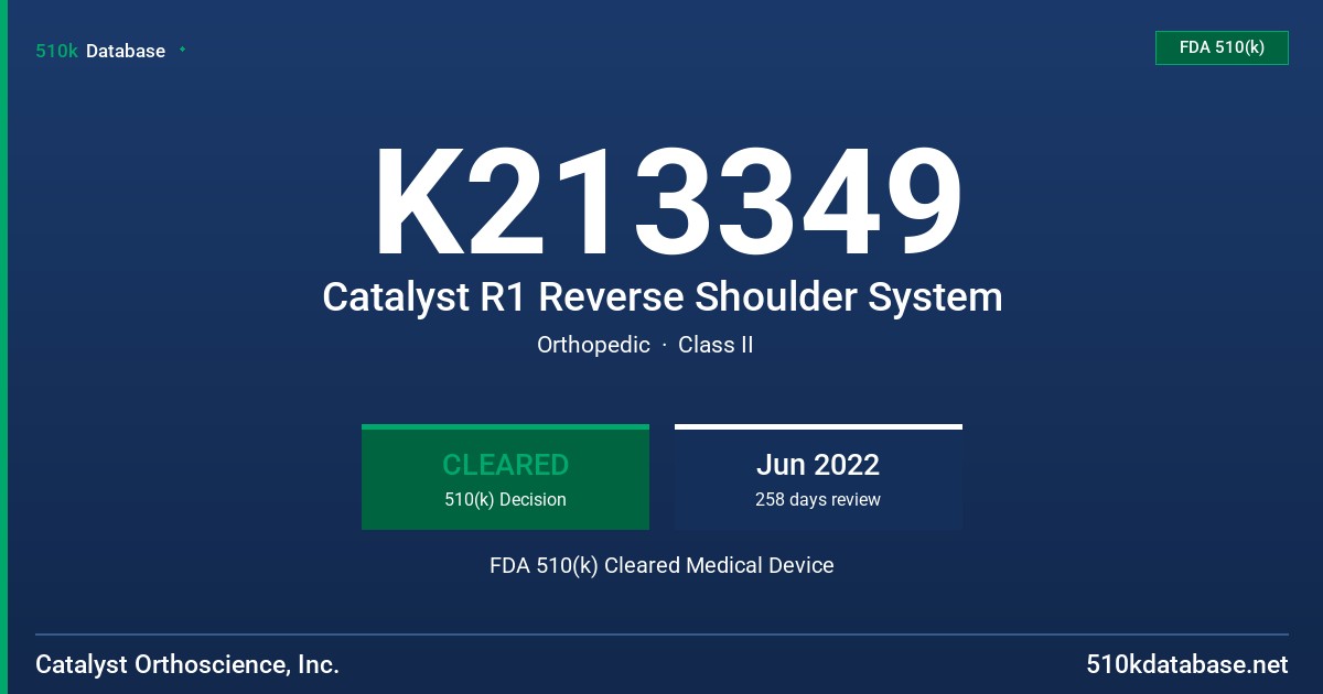 K213349 Catalyst R1 Reverse Shoulder System FDA 510(k) Cleared Medical Device