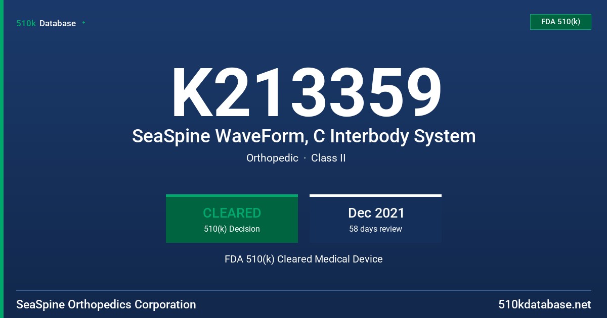 K213359 SeaSpine WaveForm, C Interbody System FDA 510(k) Cleared Medical Device