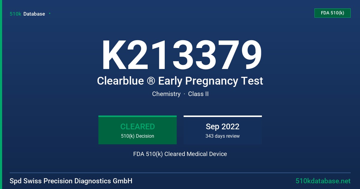 K213379 Clearblue ® Early Pregnancy Test FDA 510(k) Cleared Medical Device