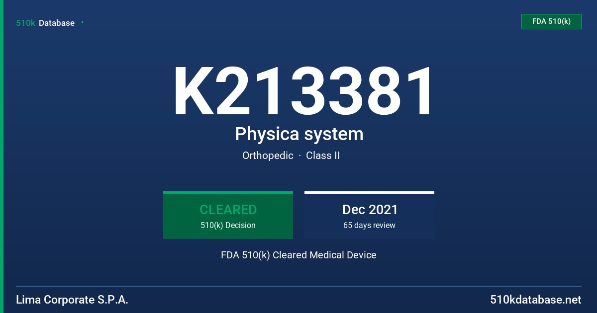 K213381 Physica system FDA 510(k) Cleared Medical Device