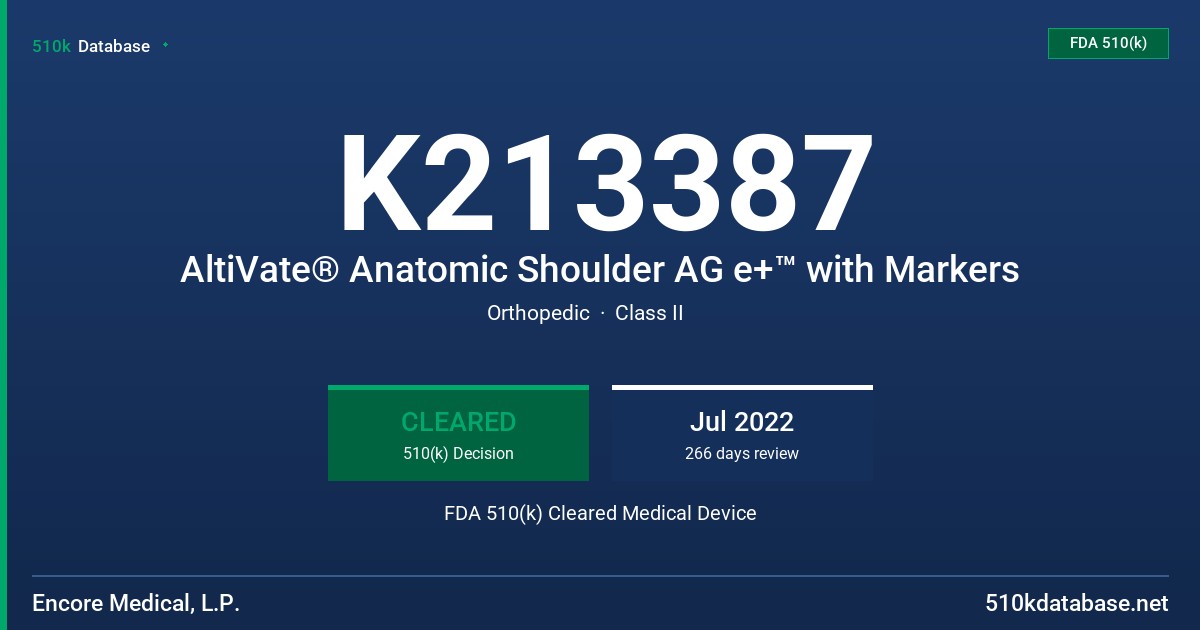 K213387 AltiVate® Anatomic Shoulder AG e+™ with Markers FDA 510(k) Cleared Medical Device