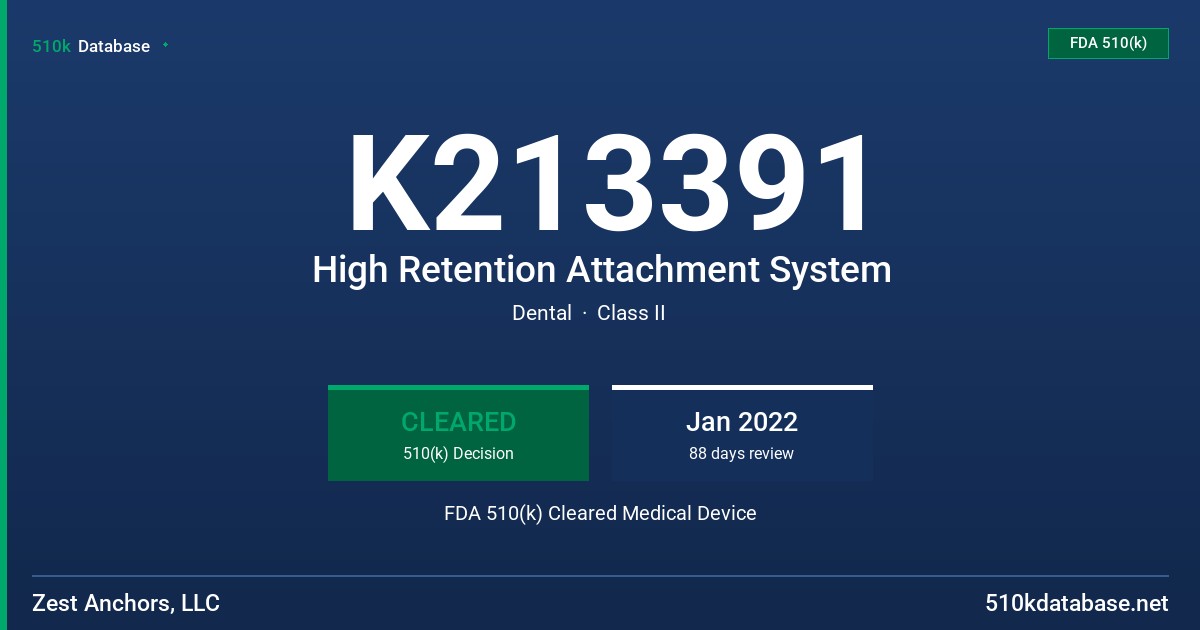 K213391 High Retention Attachment System FDA 510(k) Cleared Medical Device