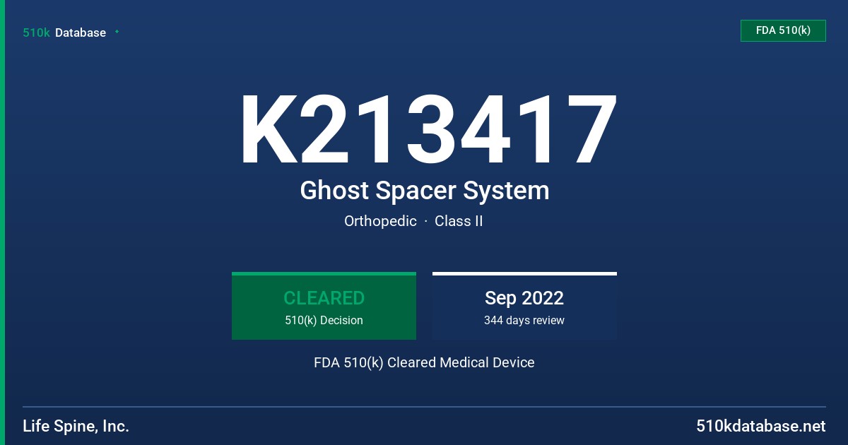 K213417 Ghost Spacer System FDA 510(k) Cleared Medical Device