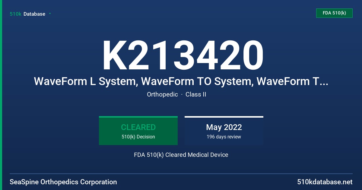 K213420 WaveForm L System, WaveForm TO System, WaveForm TA System FDA 510(k) Cleared Medical Device
