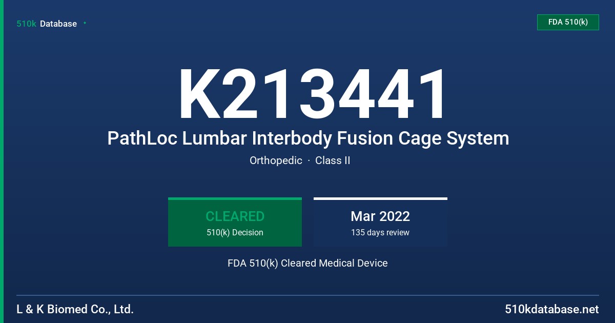 K213441 PathLoc Lumbar Interbody Fusion Cage System FDA 510(k) Cleared Medical Device