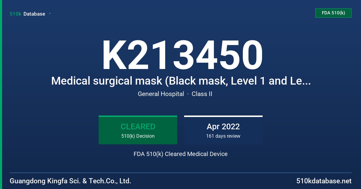 K213450 Medical surgical mask (Black mask, Level 1 and Level 3) FDA 510(k) Cleared Medical Device
