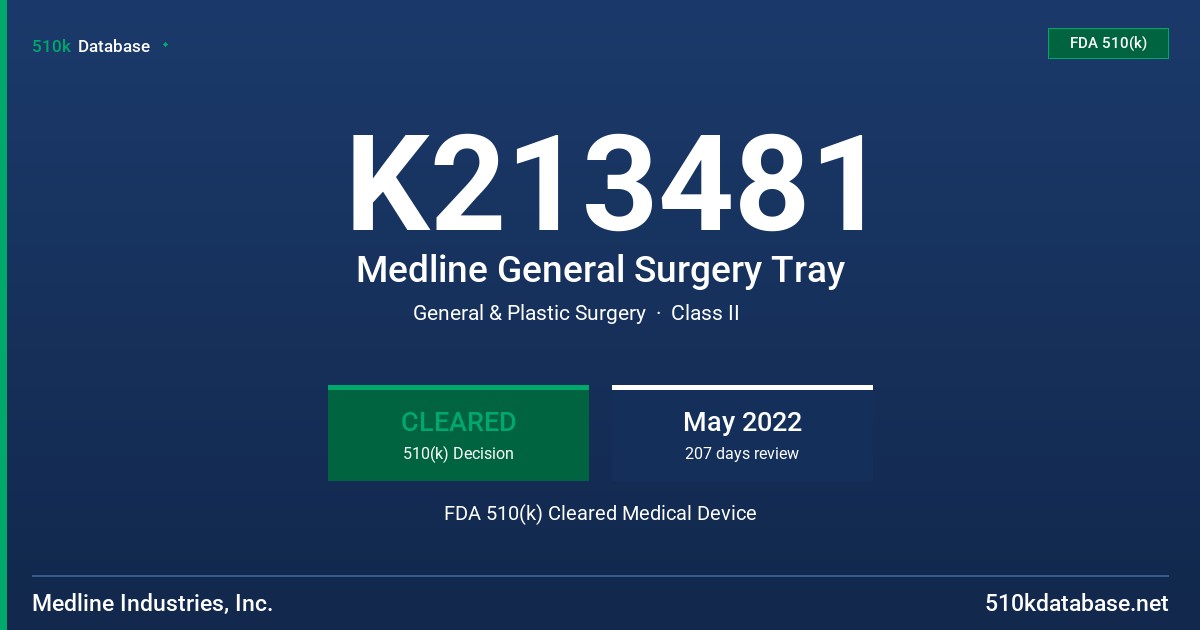 K213481 Medline General Surgery Tray FDA 510(k) Cleared Medical Device