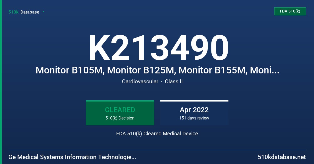 K213490 Monitor B105M, Monitor B125M, Monitor B155M, Monitor B105P, Monitor B125P FDA 510(k) Cleared Medical Device