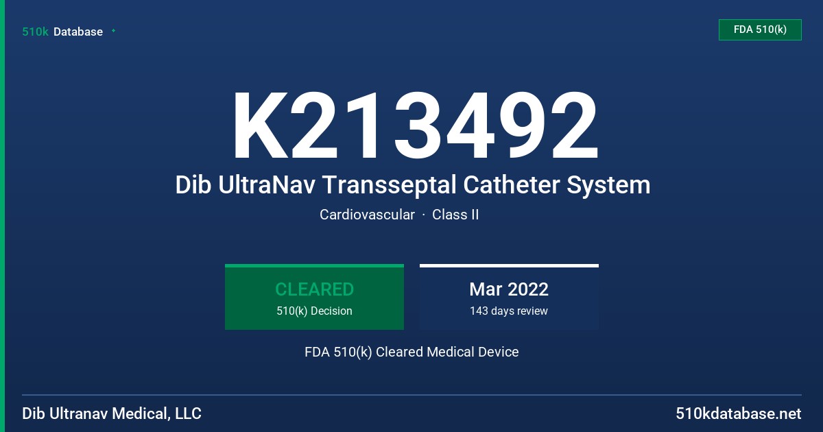 K213492 Dib UltraNav Transseptal Catheter System FDA 510(k) Cleared Medical Device