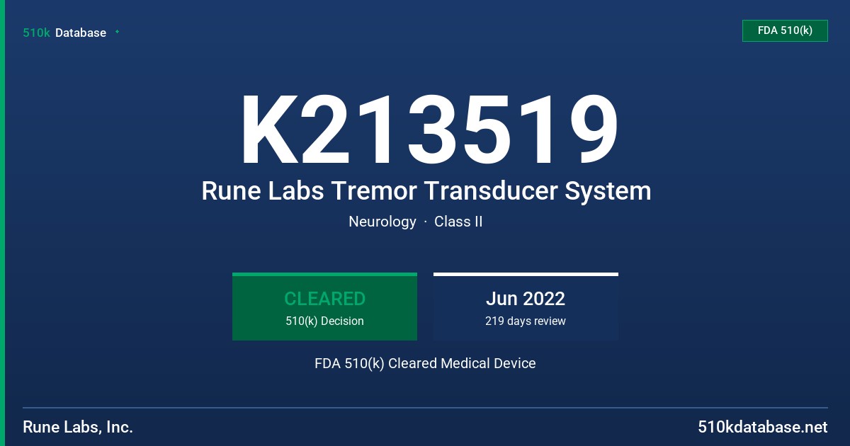 K213519 Rune Labs Tremor Transducer System FDA 510(k) Cleared Medical Device