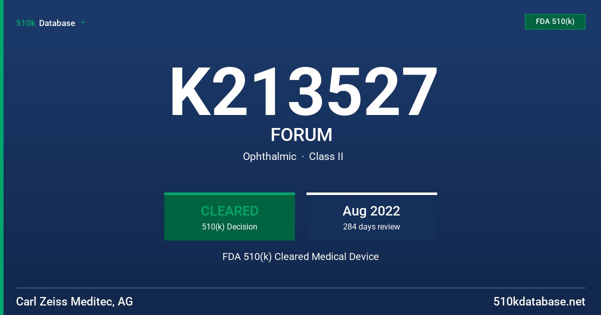 K213527 FORUM FDA 510(k) Cleared Medical Device