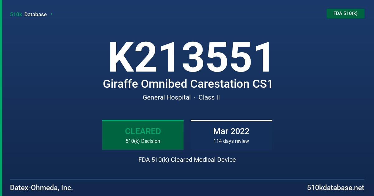 K213551 Giraffe Omnibed Carestation CS1 FDA 510(k) Cleared Medical Device