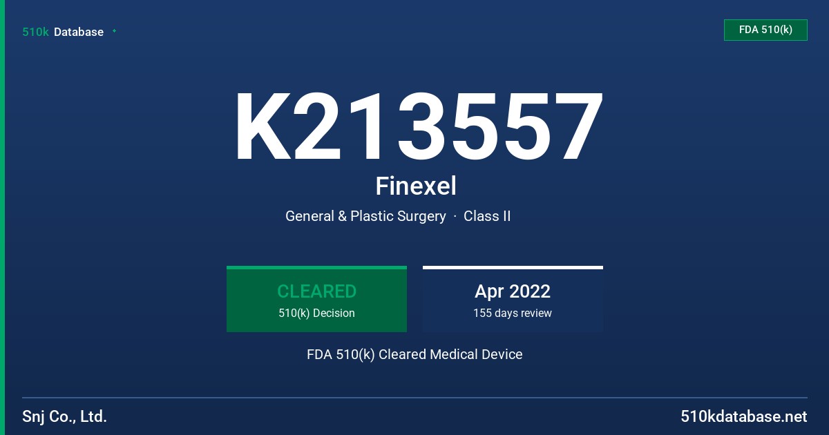 K213557 Finexel FDA 510(k) Cleared Medical Device