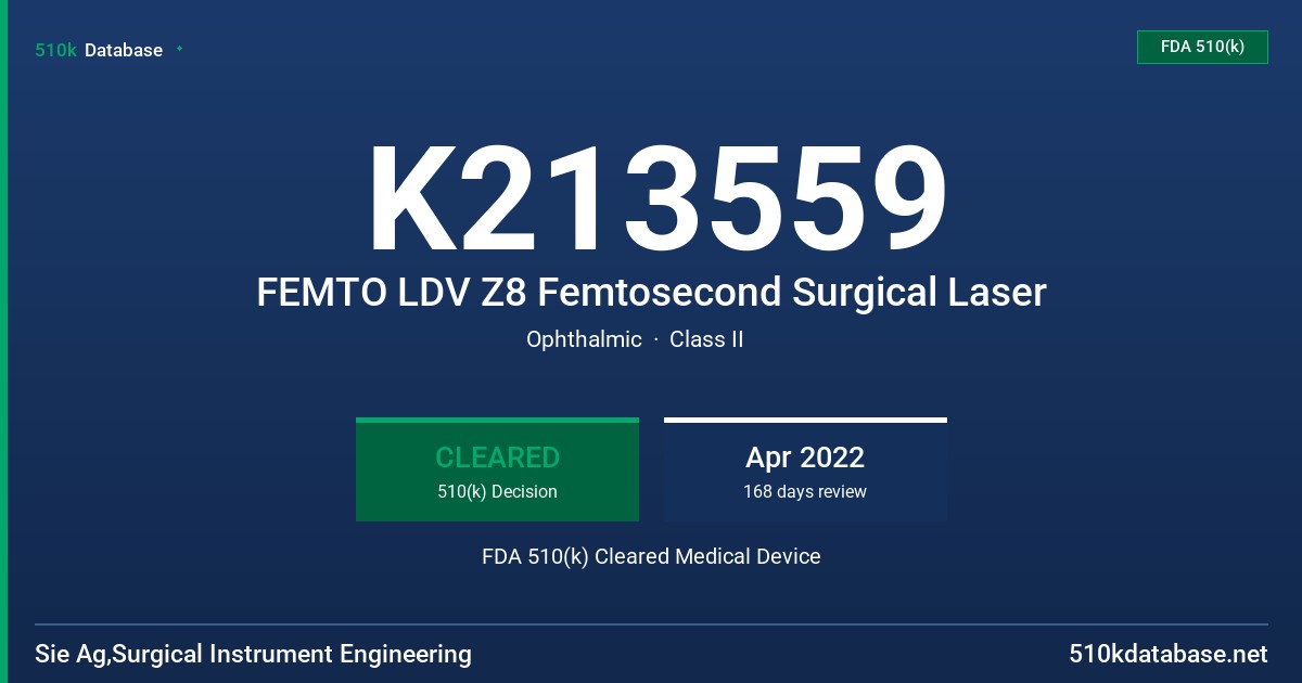 K213559 FEMTO LDV Z8 Femtosecond Surgical Laser FDA 510(k) Cleared Medical Device