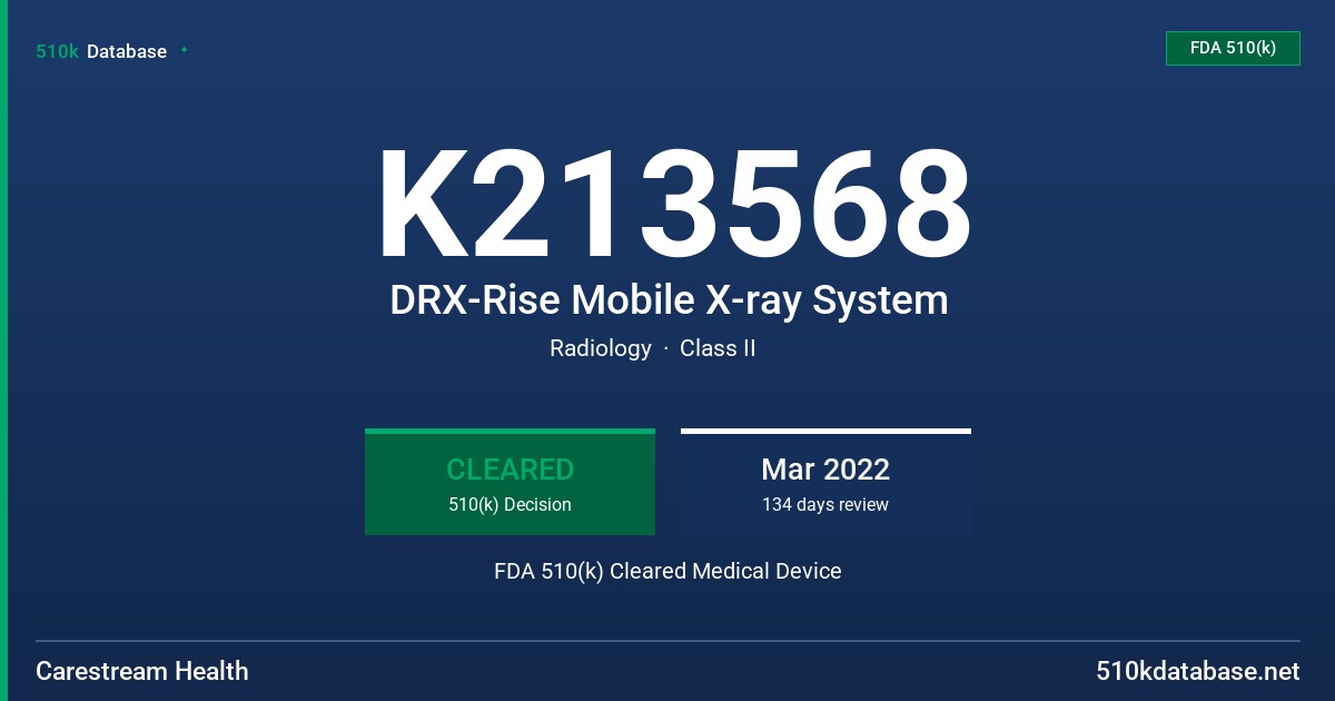 K213568 DRX-Rise Mobile X-ray System FDA 510(k) Cleared Medical Device