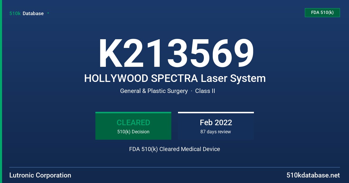 K213569 HOLLYWOOD SPECTRA Laser System FDA 510(k) Cleared Medical Device