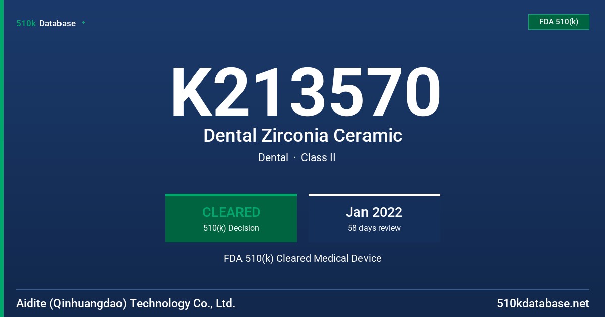 K213570 Dental Zirconia Ceramic FDA 510(k) Cleared Medical Device