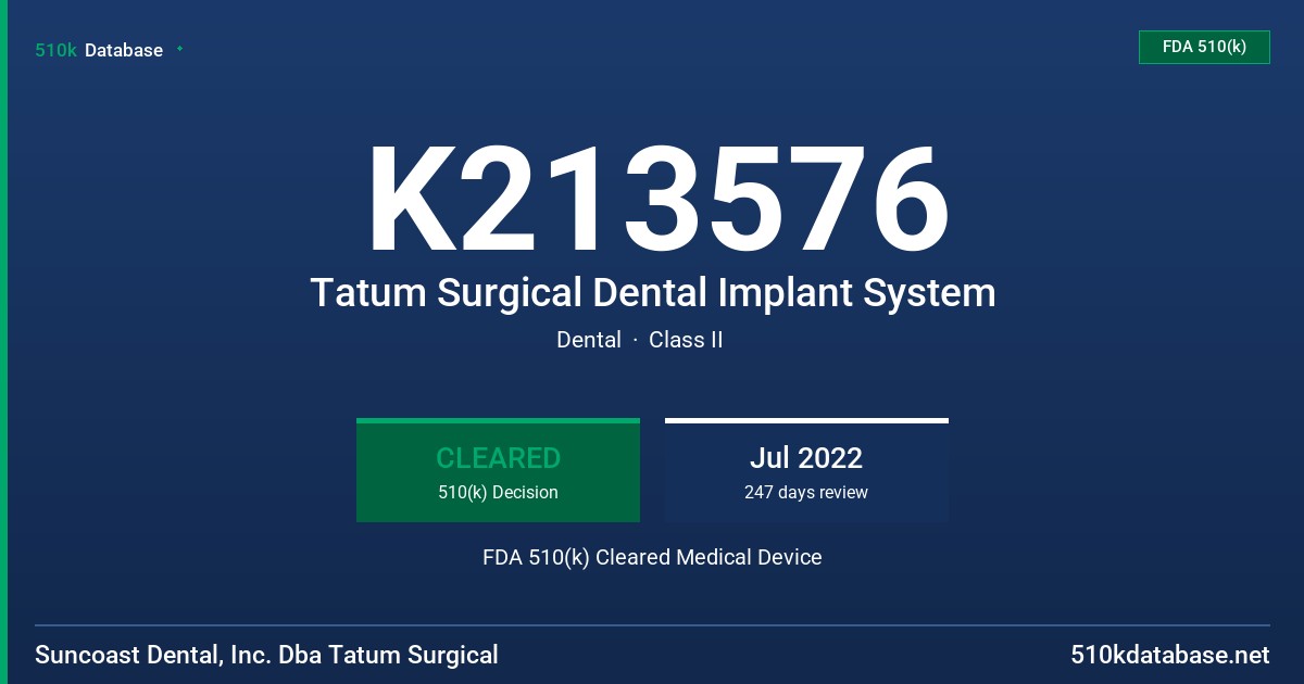 K213576 Tatum Surgical Dental Implant System FDA 510(k) Cleared Medical Device