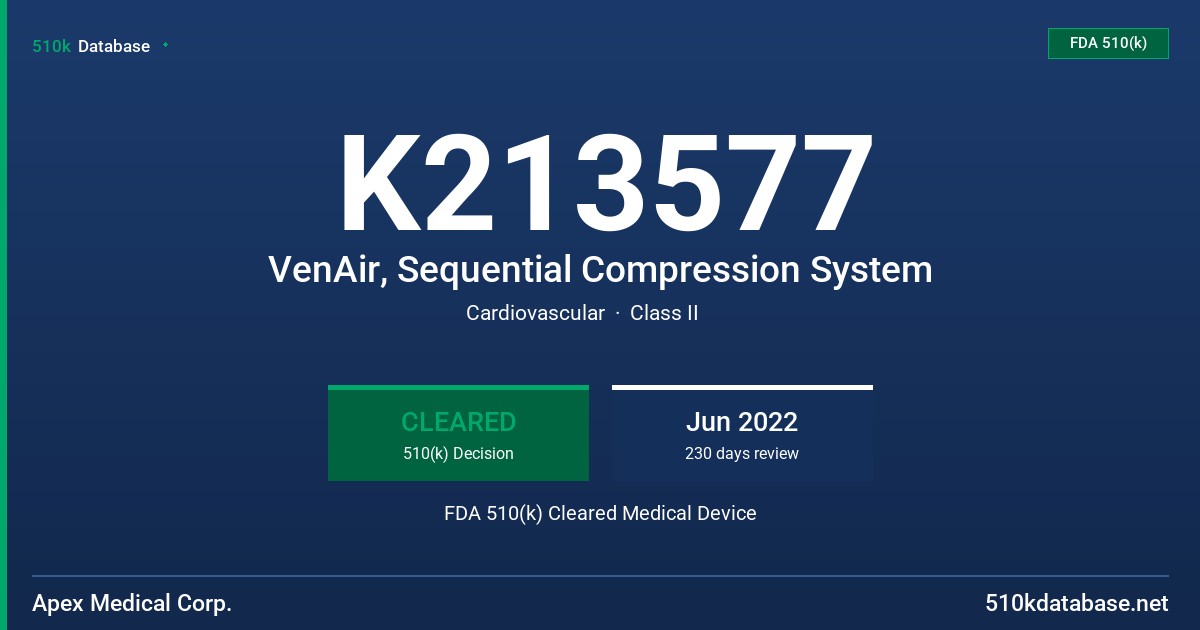 K213577 VenAir, Sequential Compression System FDA 510(k) Cleared Medical Device
