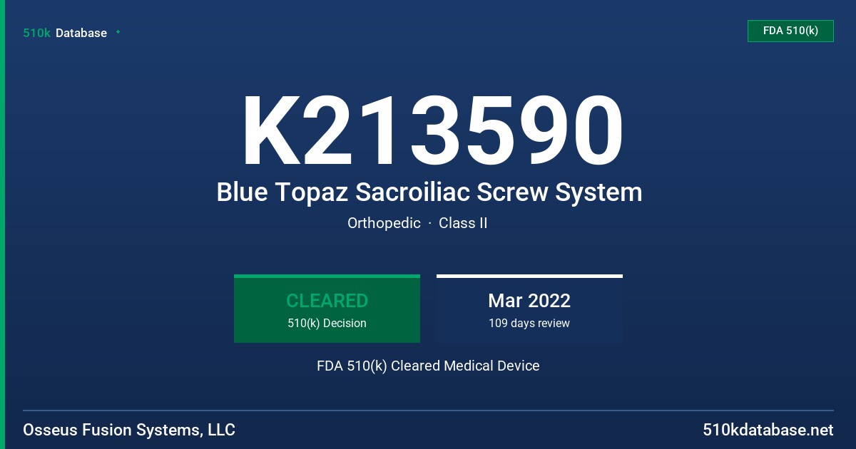 K213590 Blue Topaz Sacroiliac Screw System FDA 510(k) Cleared Medical Device
