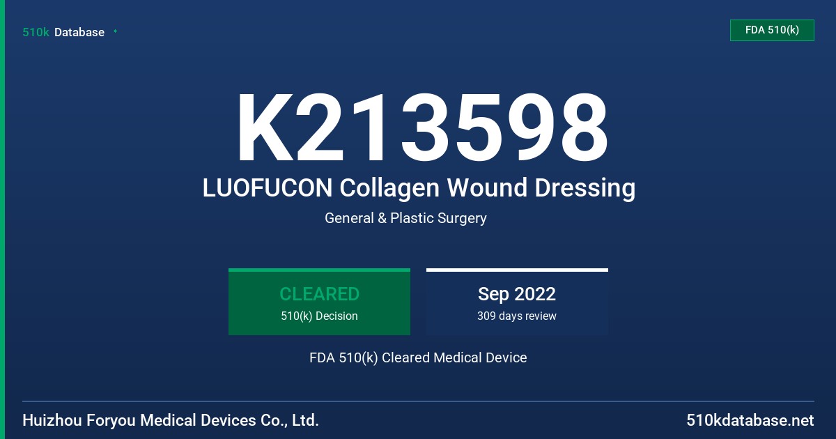 K213598 LUOFUCON Collagen Wound Dressing FDA 510(k) Cleared Medical Device