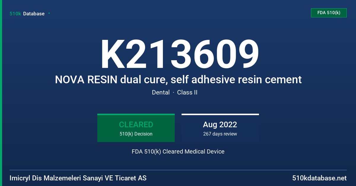 K213609 NOVA RESIN dual cure, self adhesive resin cement FDA 510(k) Cleared Medical Device