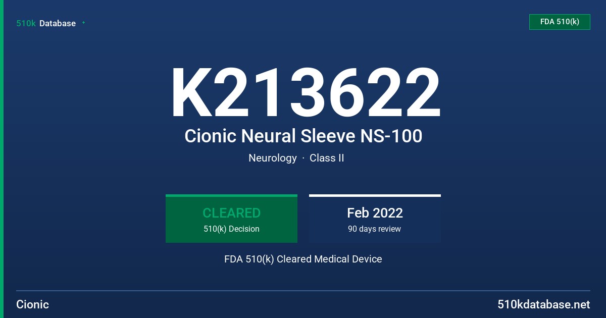 K213622 Cionic Neural Sleeve NS-100 FDA 510(k) Cleared Medical Device