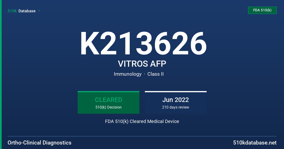 K213626 VITROS AFP FDA 510(k) Cleared Medical Device