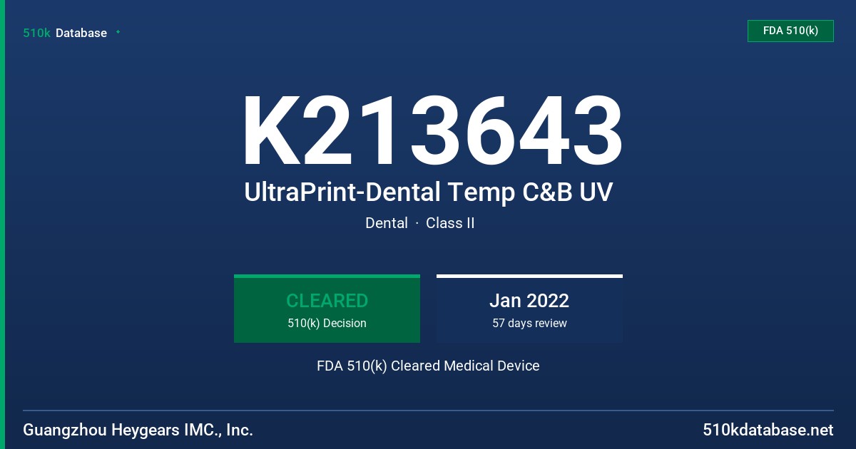 K213643 UltraPrint-Dental Temp C&B UV FDA 510(k) Cleared Medical Device
