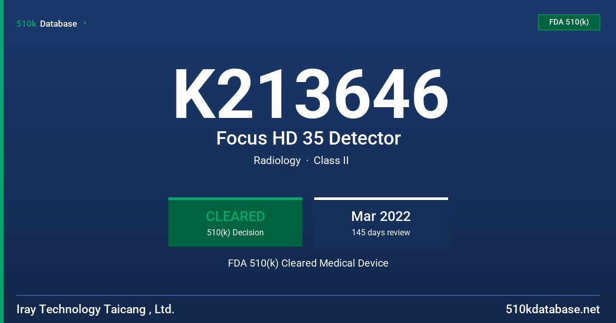 K213646 Focus HD 35 Detector FDA 510(k) Cleared Medical Device