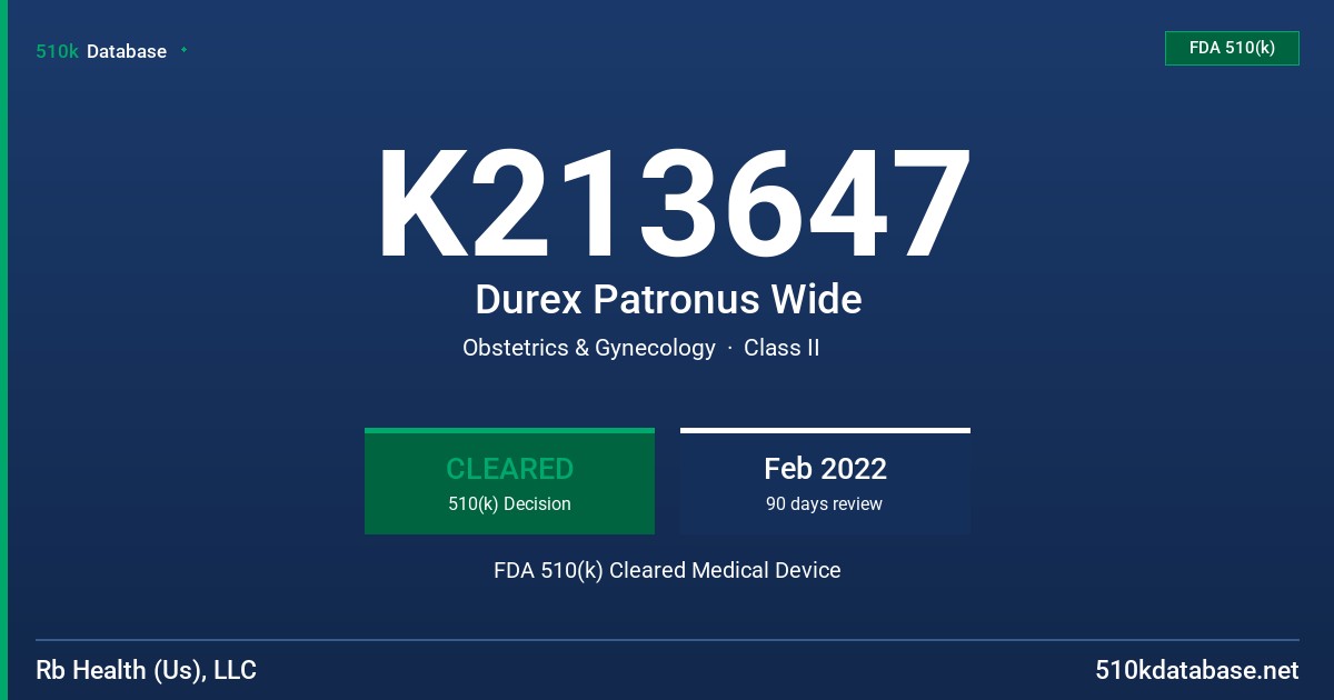 K213647 Durex Patronus Wide FDA 510(k) Cleared Medical Device
