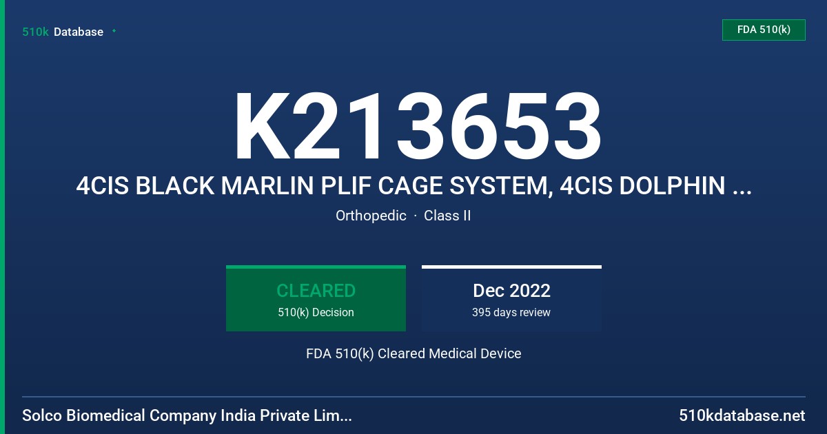 K213653 4CIS BLACK MARLIN PLIF CAGE SYSTEM, 4CIS DOLPHIN TLIF CAGE SYSTEM FDA 510(k) Cleared Medical Device