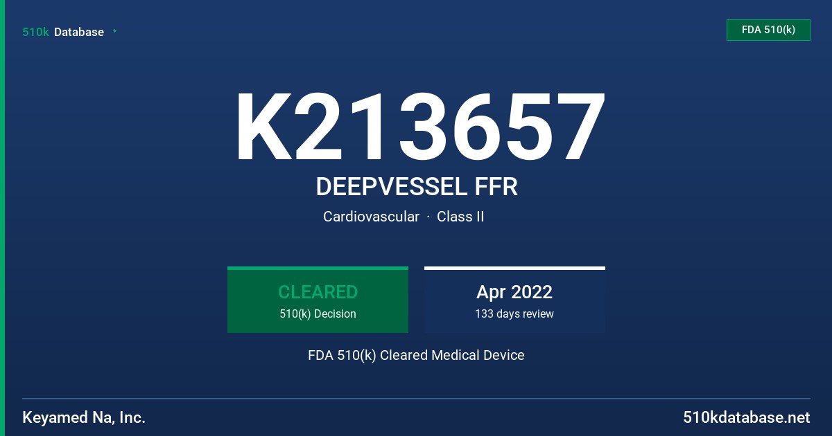 K213657 DEEPVESSEL FFR FDA 510(k) Cleared Medical Device