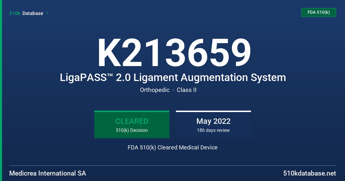 K213659 LigaPASS™ 2.0 Ligament Augmentation System FDA 510(k) Cleared Medical Device