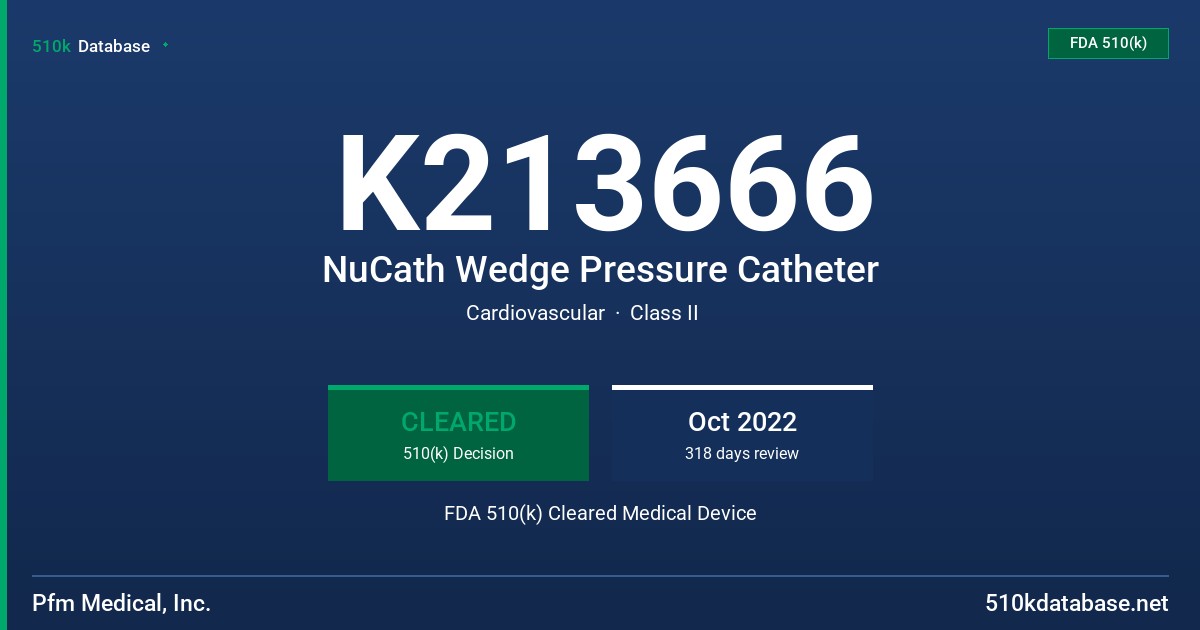 K213666 NuCath Wedge Pressure Catheter FDA 510(k) Cleared Medical Device