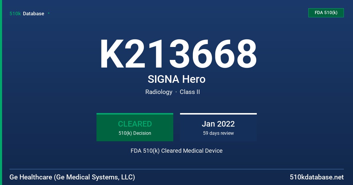 K213668 SIGNA Hero FDA 510(k) Cleared Medical Device