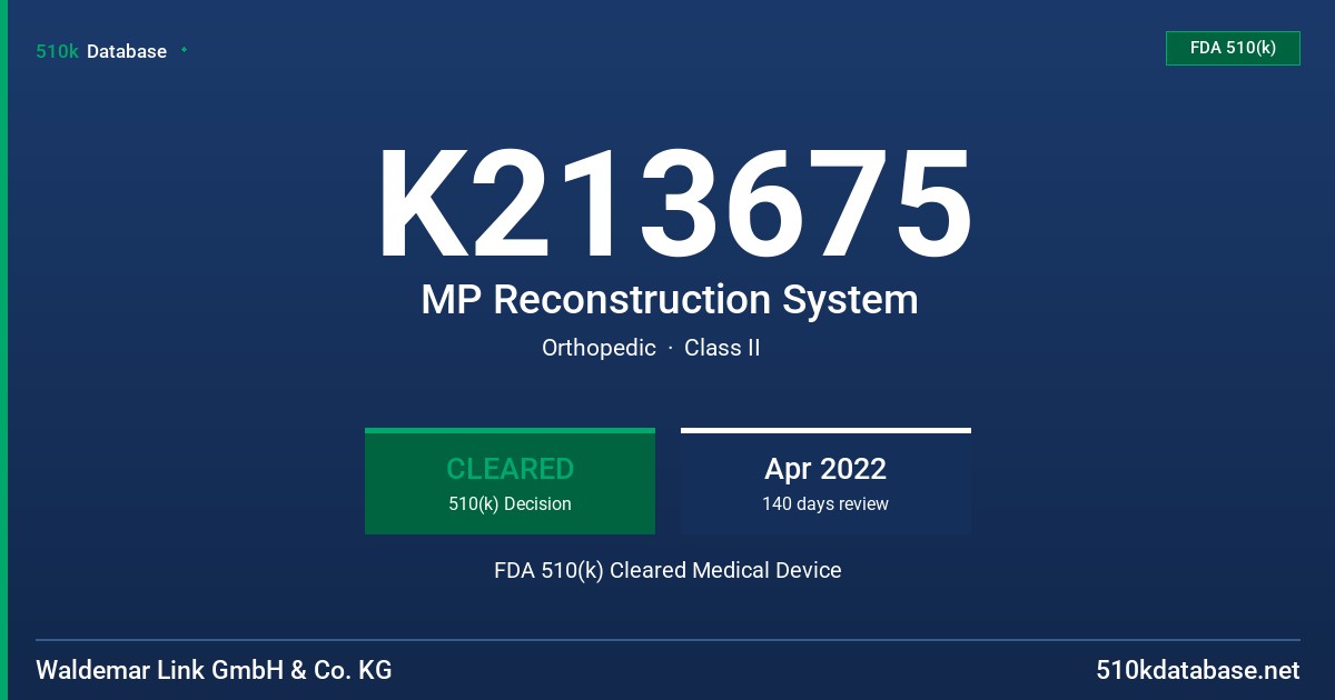 K213675 MP Reconstruction System FDA 510(k) Cleared Medical Device