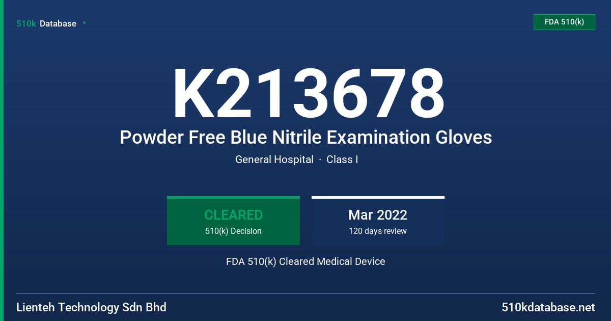 K213678 Powder Free Blue Nitrile Examination Gloves FDA 510(k) Cleared Medical Device