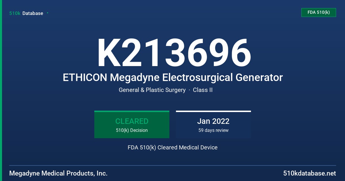 K213696 ETHICON Megadyne Electrosurgical Generator FDA 510(k) Cleared Medical Device