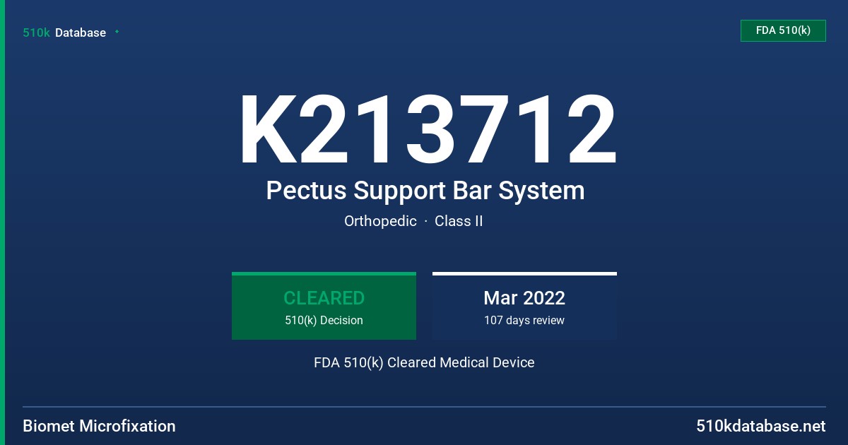 K213712 Pectus Support Bar System FDA 510(k) Cleared Medical Device