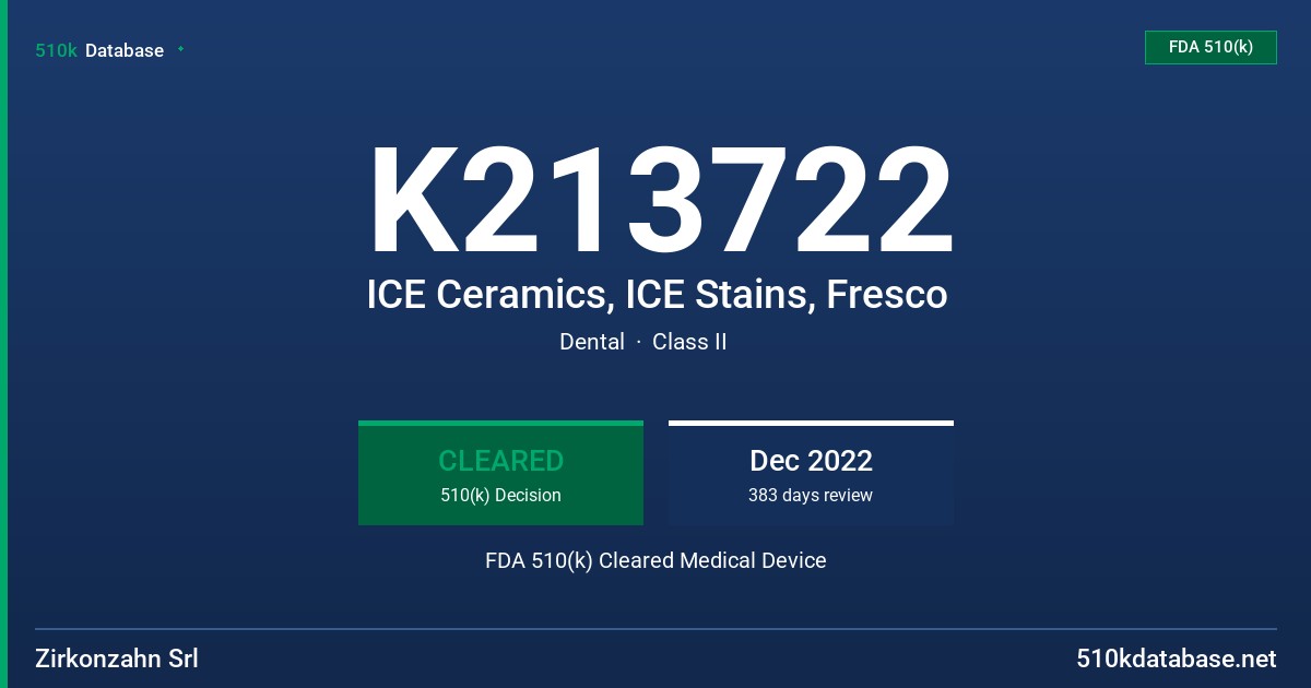 K213722 ICE Ceramics, ICE Stains, Fresco FDA 510(k) Cleared Medical Device