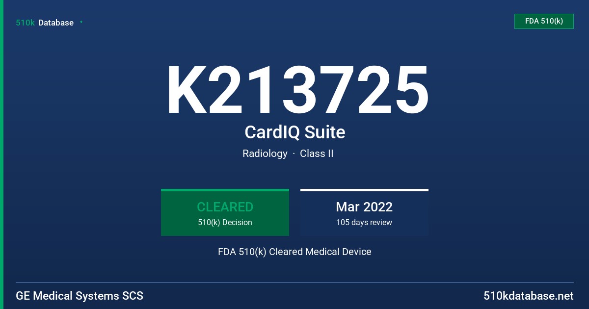 K213725 CardIQ Suite FDA 510(k) Cleared Medical Device
