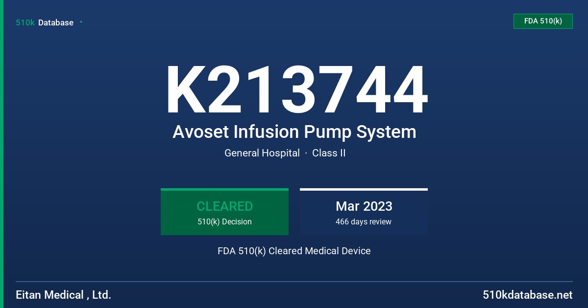 K213744 Avoset Infusion Pump System FDA 510(k) Cleared Medical Device