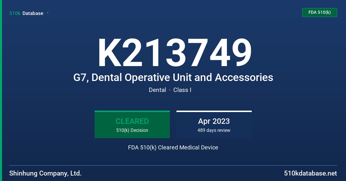 K213749 G7, Dental Operative Unit and Accessories FDA 510(k) Cleared Medical Device