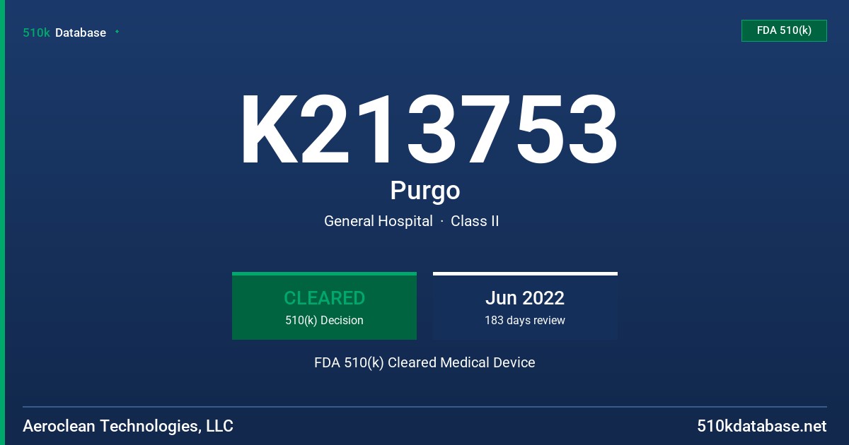 K213753 Purgo FDA 510(k) Cleared Medical Device