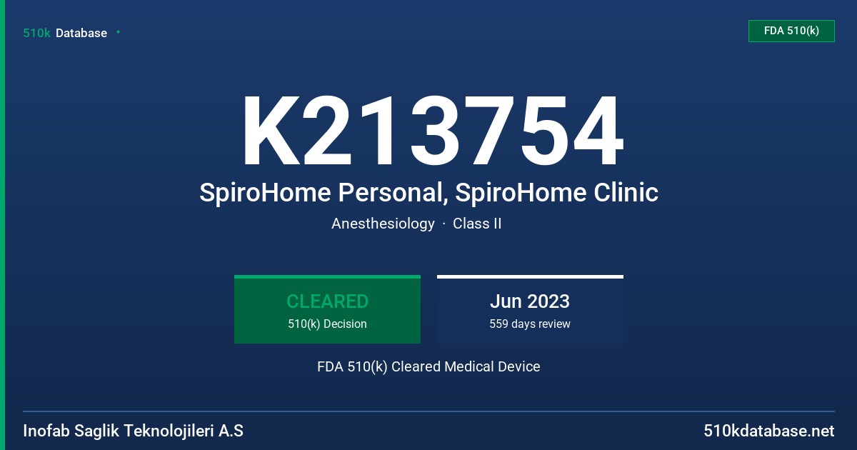 K213754 SpiroHome Personal, SpiroHome Clinic FDA 510(k) Cleared Medical Device