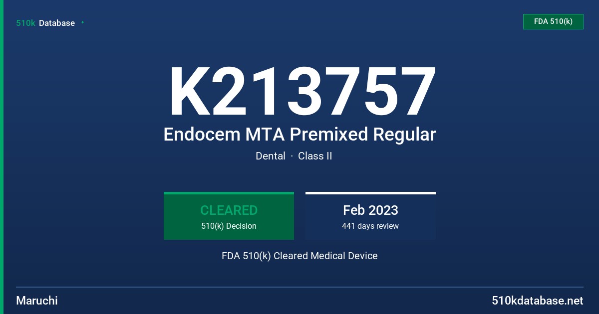 K213757 Endocem MTA Premixed Regular FDA 510(k) Cleared Medical Device