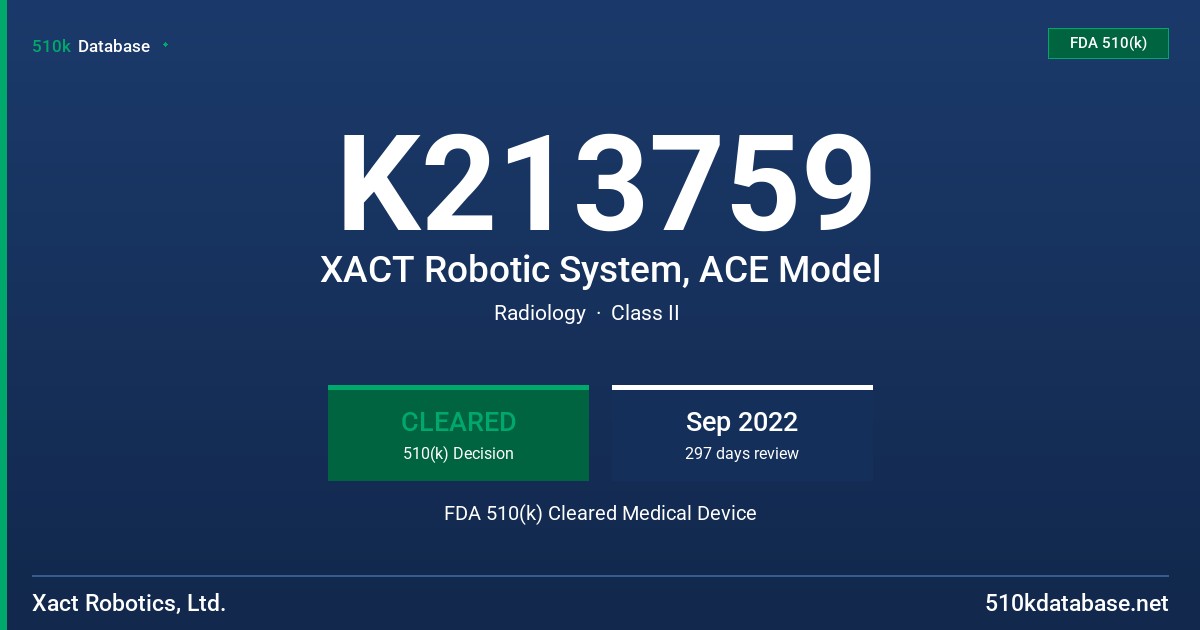 K213759 XACT Robotic System, ACE Model FDA 510(k) Cleared Medical Device