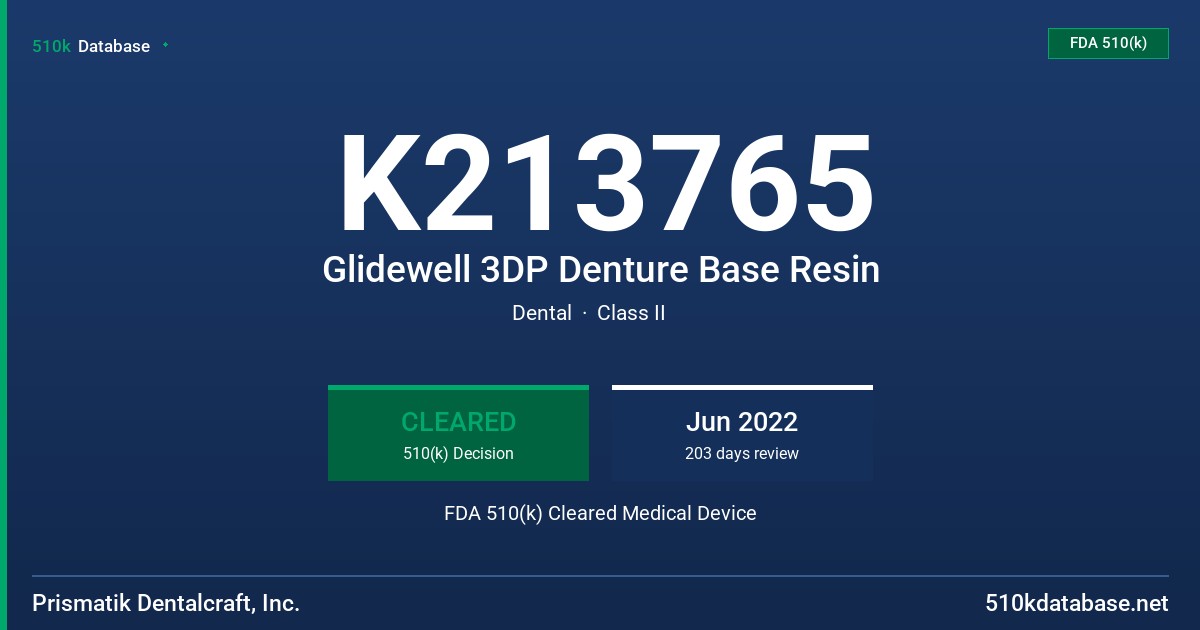 K213765 Glidewell 3DP Denture Base Resin FDA 510(k) Cleared Medical Device